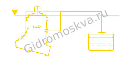montazh-drenazha-6